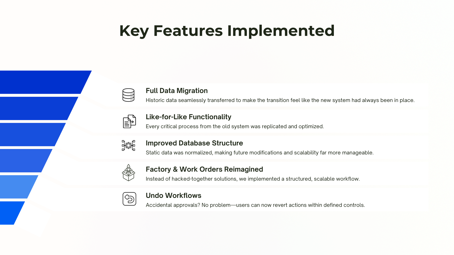 Infographic showing key features implemented for an ERP System for a Manufacturing Company