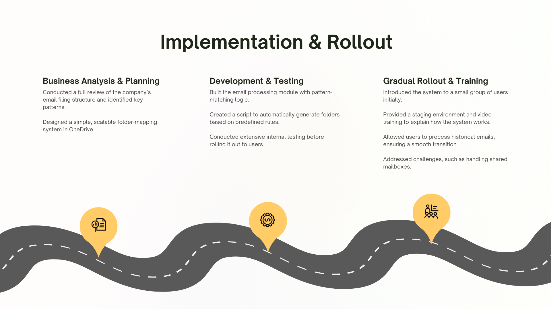 Automated Correspondence Filing Implementation and Rollout