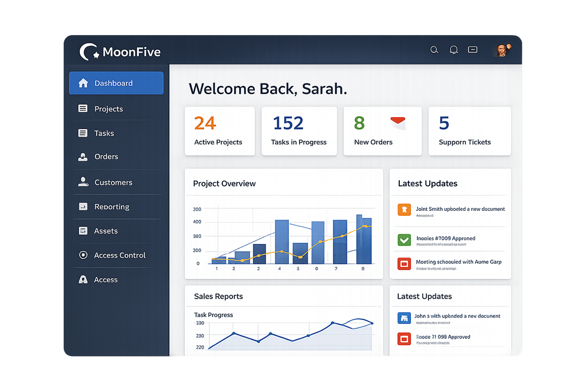 MoonFive business dashboard screenshot