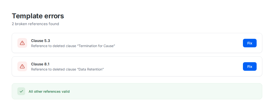A template errors screen listing two flagged clauses in red with a Fix button next to each, and a green all references valid state below them
