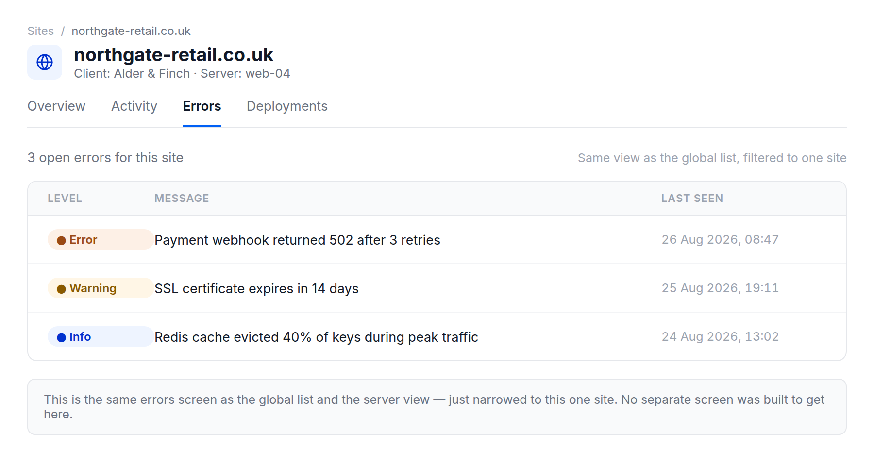 A site detail page with the Errors tab selected, showing a filtered list of error rows scoped to that one site
