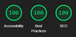Lighthouse page metrics for the new site