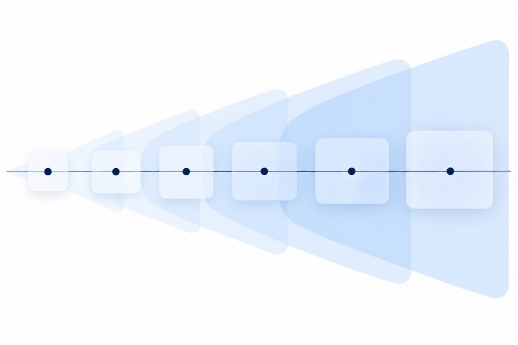 Abstract artwork: a row of dated steps along one line, with widening light-blue shapes behind them
