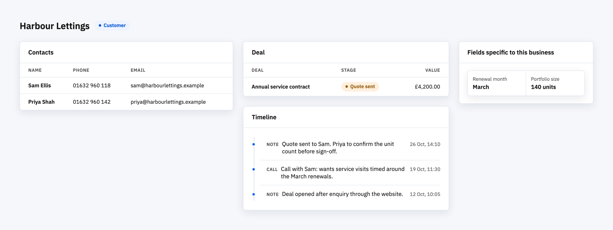 The standard CRM screens, plus the fields your business actually asks about.