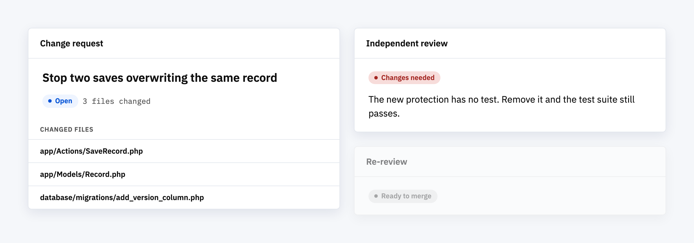 A change request to stop two saves overwriting the same record, beside an independent review marked Changes needed because the new protection has no test