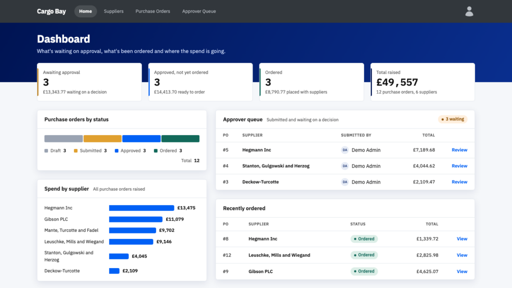 Cargo Bay dashboard with approval, ordered and spend totals, an approver queue and spend by supplier