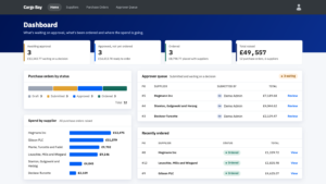 Cargo Bay dashboard with approval, ordered and spend totals, an approver queue and spend by supplier