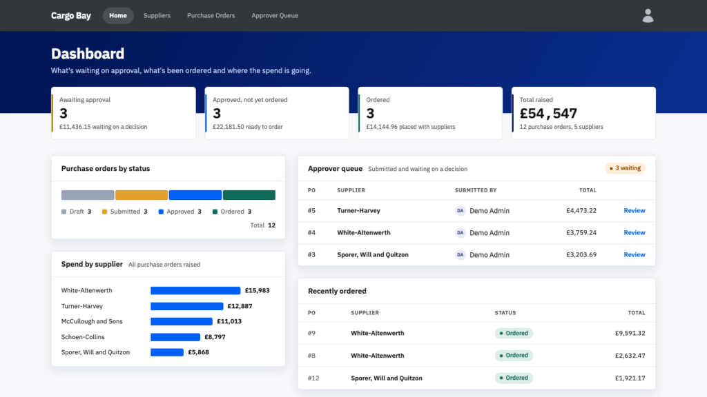 Cargo Bay dashboard with approval, ordered and spend totals, an approver queue and spend by supplier